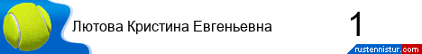 Кристина Лютова теннис